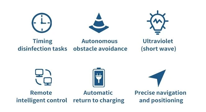 Product features